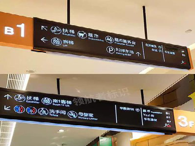 三门如何通过商场标识牌引导客流分布？